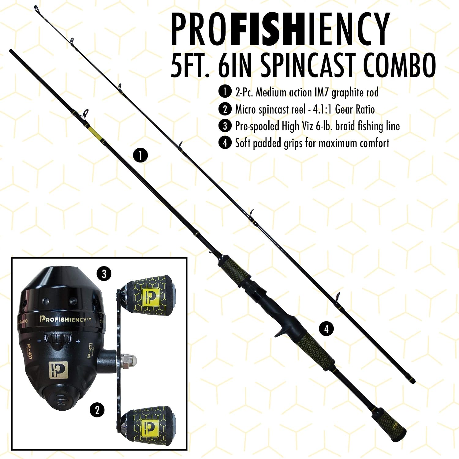 طقم صيد سمك سبينكاست بطول 5.5  - مراجعة Spincast Reel وسعره