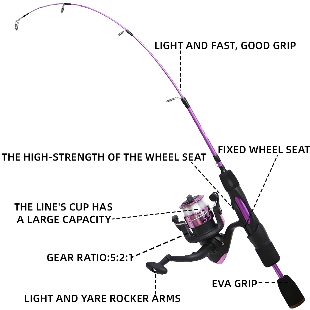 الجليد الصيد رود بكرة كومبو 68 - مراجعة Ice Fishing Reel وسعره