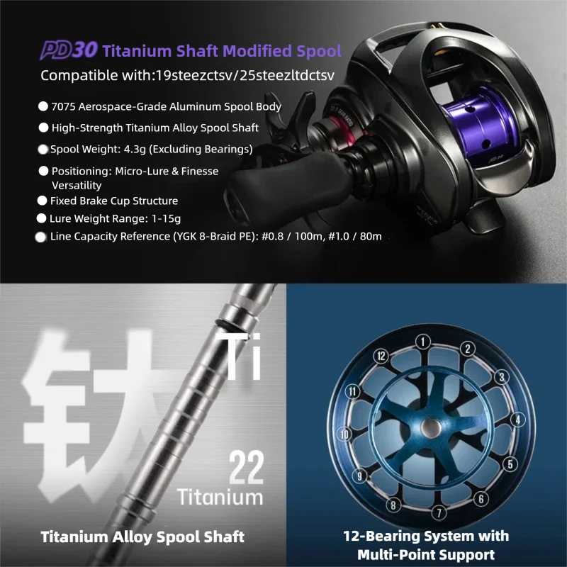 بكرة صيد محسنة PYL PD30 لـ Dai - مراجعة Reel Spare Spool وسعره